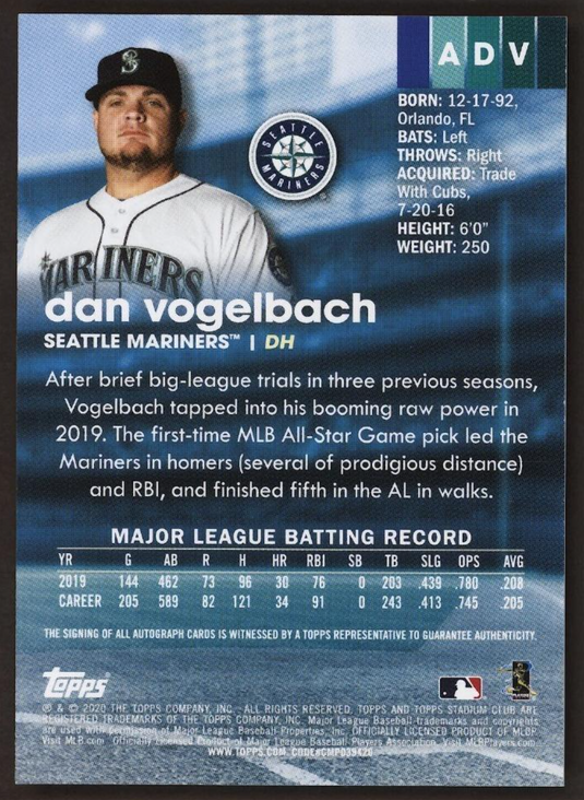  Daniel Vogelbach Seattle Mariners Poster Print